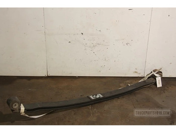 Bladvering MERCEDES-BENZ