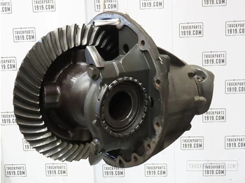 Differentieel SCANIA R