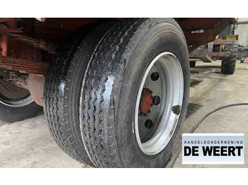 Banden en velgen MICHELIN