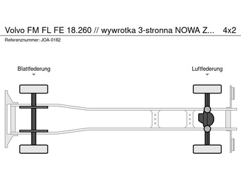 Kipper vrachtwagen Volvo FM FL FE 18.260 // wywrotka 3-stronna NOWA ZABUDOWA !!// kipper: afbeelding 2 Kipper vrachtwagen Volvo FM FL FE 18.260 // wywrotka 3-stronna NOWA ZABUDOWA !!// kipper: afbeelding 2