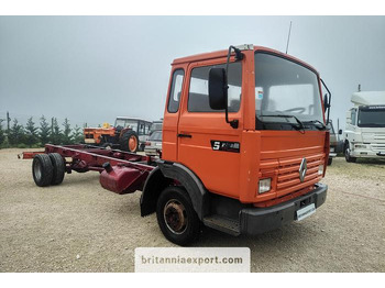 Chassis vrachtwagen RENAULT Midliner S 120
