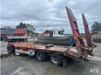 Autotransport aanhangwagen