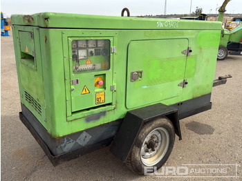 Industrie generator HIMOINSA