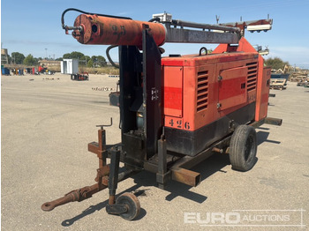 Industrie generator HIMOINSA