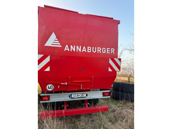Nieuw Kipper vrachtwagen Annaburger HTS 22C.17 Plus: afbeelding 3