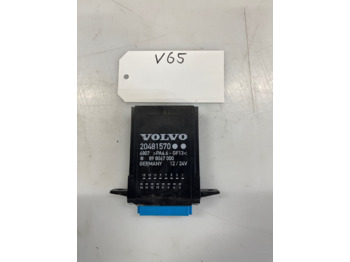 Elektrisch systeem VOLVO