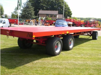 Open/ Plateau aanhangwagen