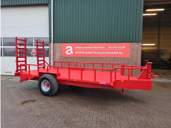 Open/ Plateau aanhangwagen