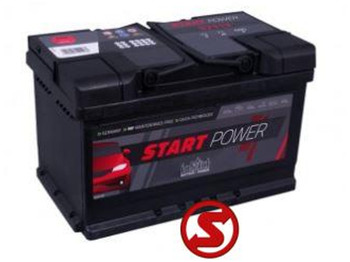 Batterij