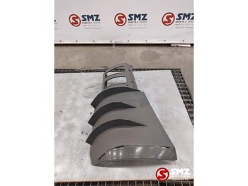 Aerokit/ Spoiler MERCEDES-BENZ Actros