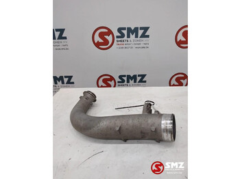 Turbolader MERCEDES-BENZ Actros