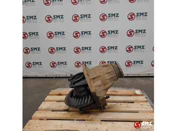 Differentieel RENAULT