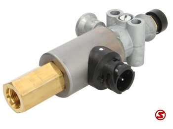 Onderdelen MERCEDES-BENZ