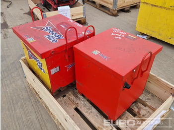Bouwmaterieel 110Volt 6 Way Transformer (2 of): afbeelding 5