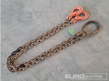 Werkplaats toebehoor