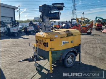 Lichtmast GENERAC