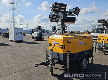 Lichtmast GENERAC