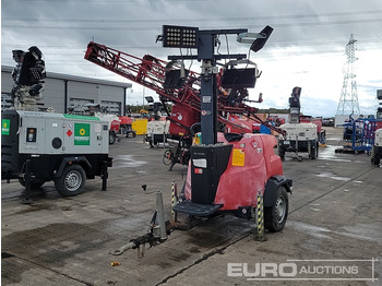 Lichtmast GENERAC