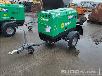 Industrie generator