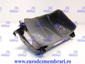 Instrumentenpaneel MERCEDES-BENZ Actros