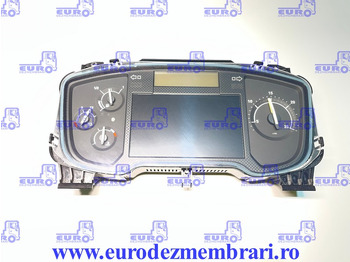 Instrumentenpaneel RENAULT T