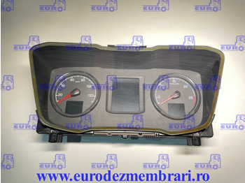 Instrumentenpaneel SCANIA