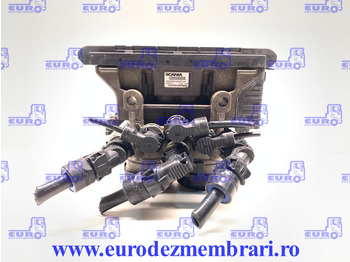 Remventiel SCANIA