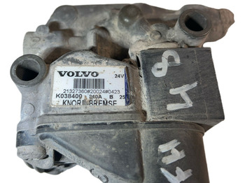 Remdelen Volvo: afbeelding 3