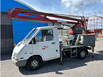 Bedrijfswagen RENAULT Trafic
