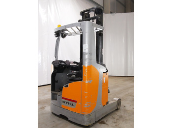 Leasing Still FM-X14 Still FM-X14: afbeelding 2