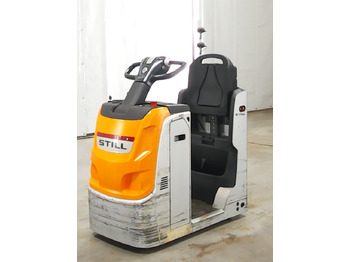 Leasing Still LTX20 Still LTX20: afbeelding 1