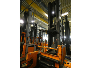 Orderverzameltruck STILL