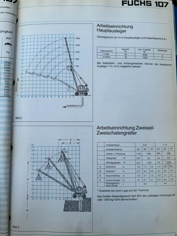 Mobiele graafmachine Fuchs F107 F 107 Seilbagger 9900 Kg: afbeelding 13