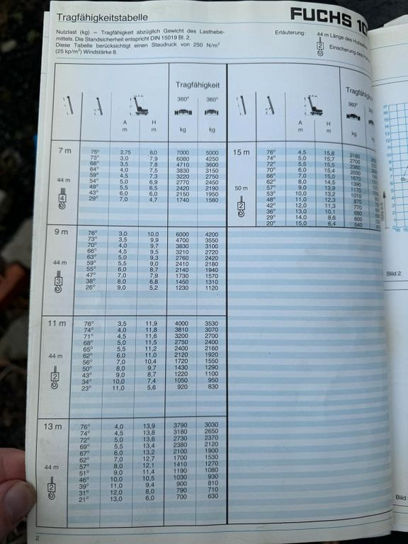 Mobiele graafmachine Fuchs F107 F 107 Seilbagger 9900 Kg: afbeelding 14