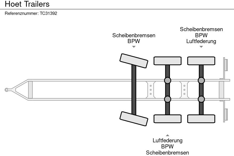 Hoet Trailers  - Aanhanger: afbeelding 4 Hoet Trailers  - Aanhanger: afbeelding 4