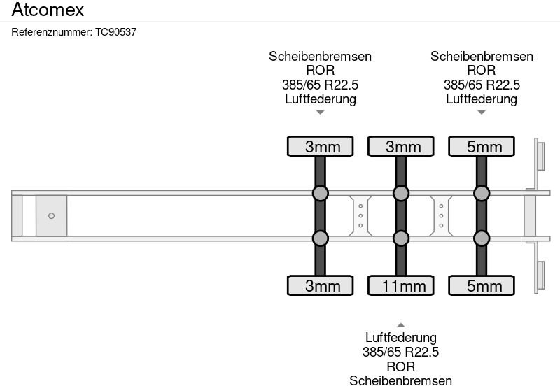 Atcomex  - Tankoplegger: afbeelding 5 Atcomex  - Tankoplegger: afbeelding 5