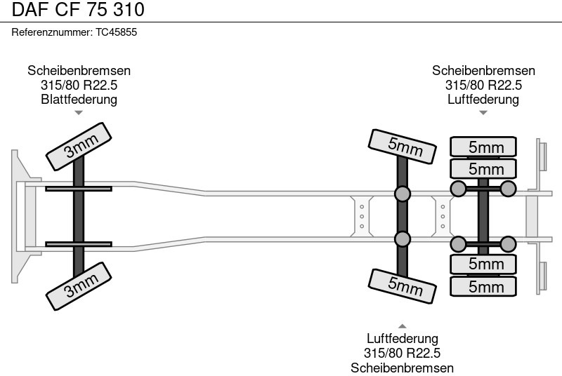 DAF CF 75 310 - Vuilniswagen: afbeelding 5 DAF CF 75 310 - Vuilniswagen: afbeelding 5