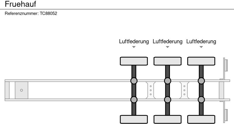 Fruehauf - Schuifzeiloplegger: afbeelding 2 Fruehauf - Schuifzeiloplegger: afbeelding 2
