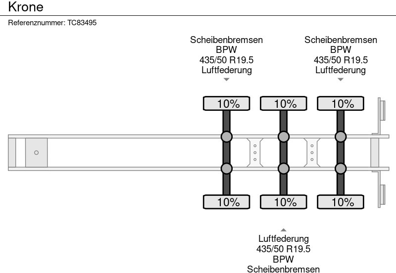 Krone - Schuifzeiloplegger: afbeelding 4 Krone - Schuifzeiloplegger: afbeelding 4