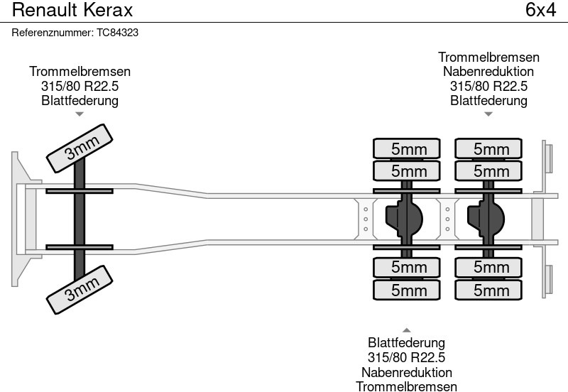 Renault Kerax - Containertransporter/ Wissellaadbak vrachtwagen: afbeelding 5 Renault Kerax - Containertransporter/ Wissellaadbak vrachtwagen: afbeelding 5