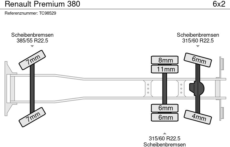 Renault Premium 380 - Schuifzeilen vrachtwagen: afbeelding 5 Renault Premium 380 - Schuifzeilen vrachtwagen: afbeelding 5