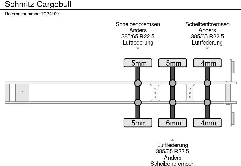 Schuifzeiloplegger Schmitz Cargobull: afbeelding 14
