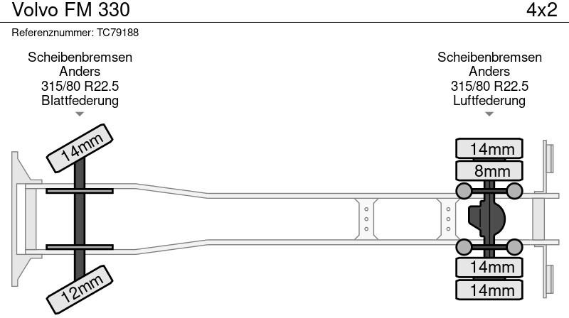 Koelwagen vrachtwagen Volvo FM 330: afbeelding 8 Koelwagen vrachtwagen Volvo FM 330: afbeelding 8