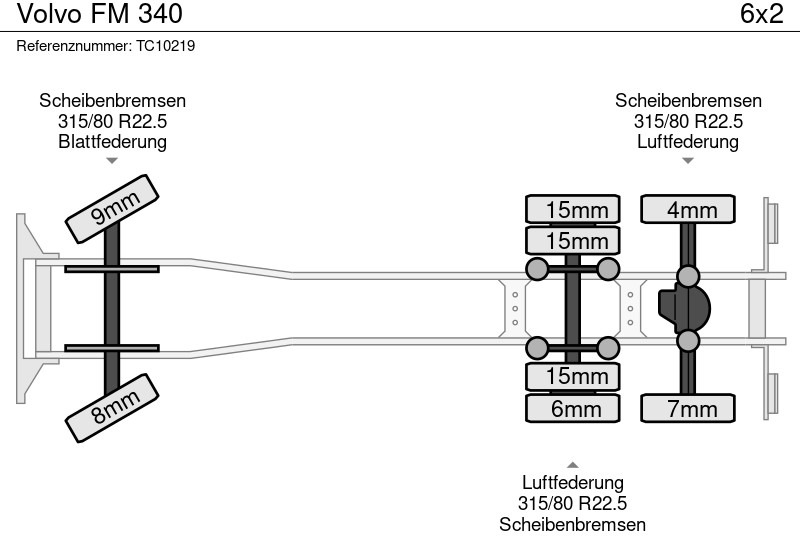 Volvo FM 340 - Koelwagen vrachtwagen: afbeelding 5 Volvo FM 340 - Koelwagen vrachtwagen: afbeelding 5