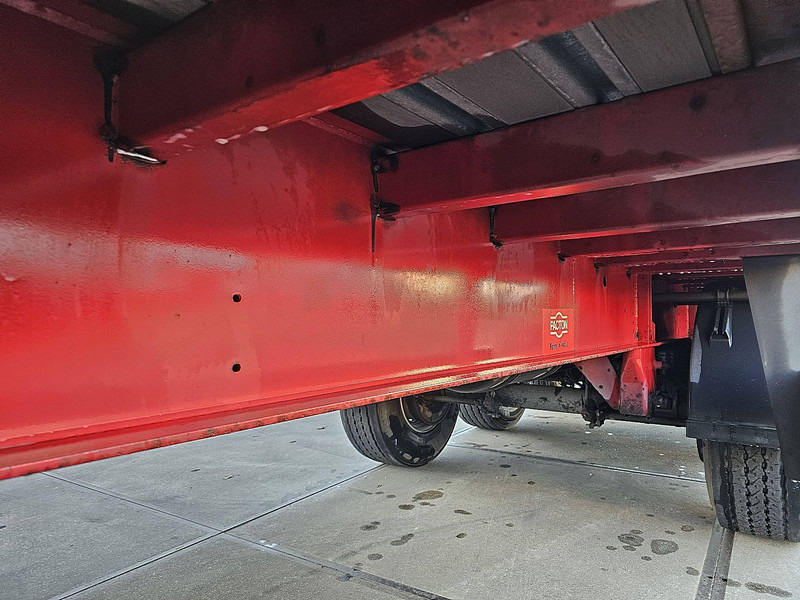 Leasing Pacton TXD34 HH VLOER APK 6-2020 Pacton TXD34 HH VLOER APK 6-2020: afbeelding 9 Leasing Pacton TXD34 HH VLOER APK 6-2020 Pacton TXD34 HH VLOER APK 6-2020: afbeelding 9