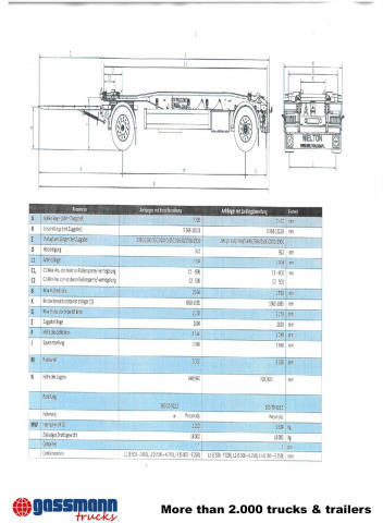 Wielton PS2H M3 Schlitten-Abrollanhänger - Haakarm/ Portaalarm aanhanger: afbeelding 4 Wielton PS2H M3 Schlitten-Abrollanhänger - Haakarm/ Portaalarm aanhanger: afbeelding 4