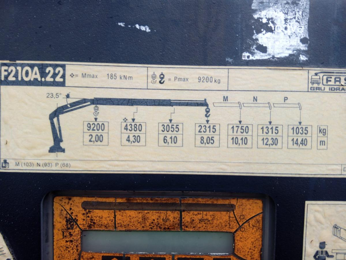Vrachtwagen met open laadbak Mercedes Actros 2532: afbeelding 9 Vrachtwagen met open laadbak Mercedes Actros 2532: afbeelding 9