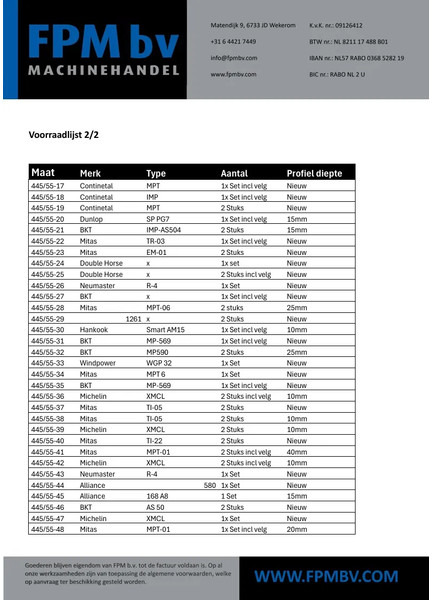 Diversen banden - Band: afbeelding 5 Diversen banden - Band: afbeelding 5