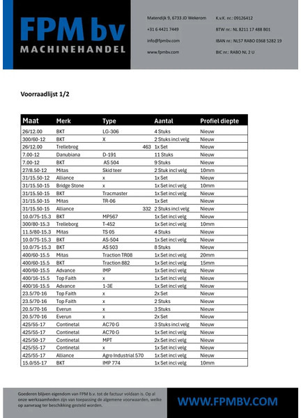 Diversen banden - Band: afbeelding 4 Diversen banden - Band: afbeelding 4