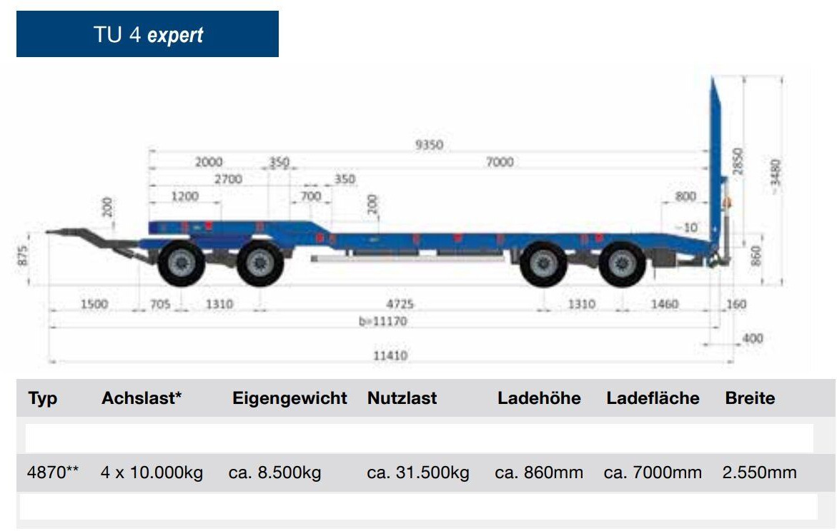 Goldhofer TU 4 EXPERT 4870 Tieflader Anhänger - Dieplader aanhangwagen: afbeelding 2 Goldhofer TU 4 EXPERT 4870 Tieflader Anhänger - Dieplader aanhangwagen: afbeelding 2